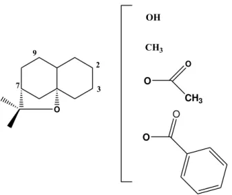 Figura IV. 3.14. Esqueleto básico de um agarofurano e possíveis grupos substituintes  (hidroxila, metila, acetila e benzoíla) de CM18 
