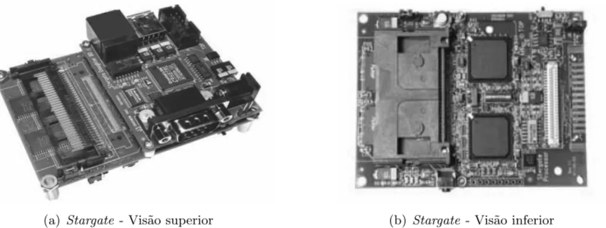 Figura 3.2: Plataforma de sensoriamento visual Stargate. As imagens representam a) a visão superior do nó sensor juntamente com a daughter board acoplada (conectores USB, Ethernet e serial à vista); e b) a visão da parte inferior do nó sensor