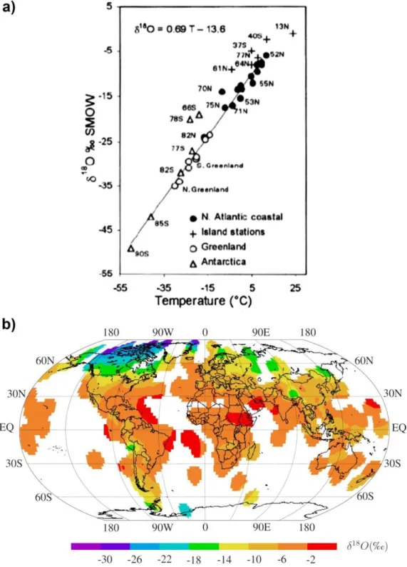 Figura 16: a) Relação entre a temperatura anual do ar e valores de δ 18 O em diferentes estações meteorológicas de  Dansgard  (1964)  plotados  em  uma  regressão