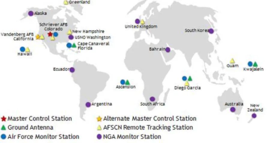 Figura 4 - Segmento de Controlo Terrestre 