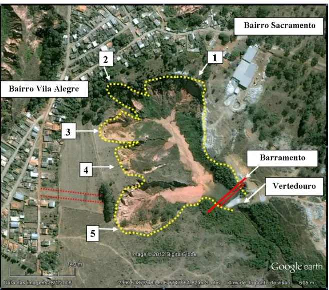 FIGURA 13 - Voçoroca Vila Alegre. Imagem Google earth (2006)                     Área ocupada recentemente 