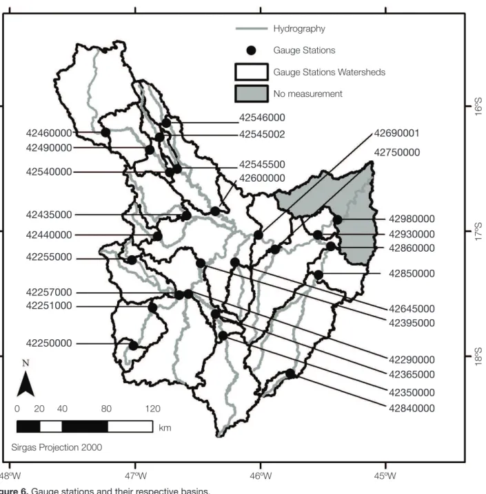 Figure 6. Gauge stations and their respective basins.