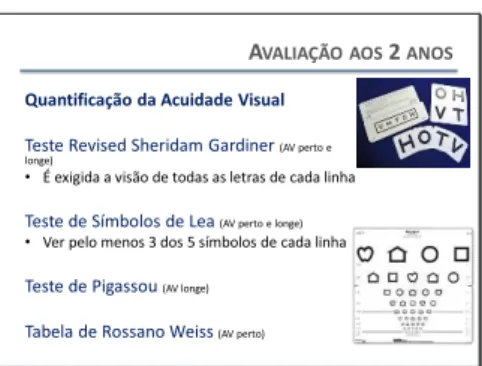 Tabela de Rossano Weiss (AV perto)
