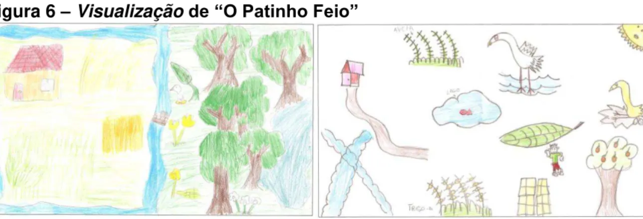 Figura 6  – Visualização de “O Patinho Feio” 