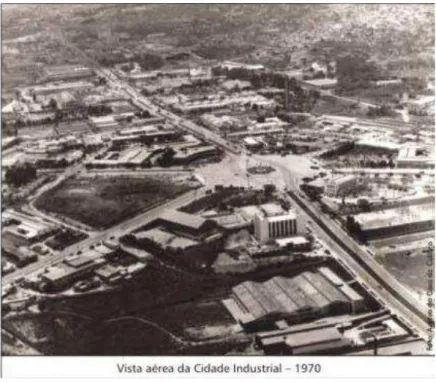 FIGURA 01 - Cidade Industrial Coronel Juventino Dias /                         Década de 1970