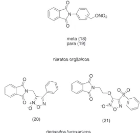 Figura 6. Estruturas químicas dos doadores de NO: ésteres de nitrato orgânico  (18-19) e derivados furoxânicos (20-21)