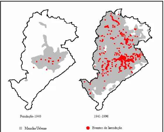 Figura 2.4 – Relação entre o aumento dos eventos de inundação e o processo de urbanização  em Belo Horizonte/MG