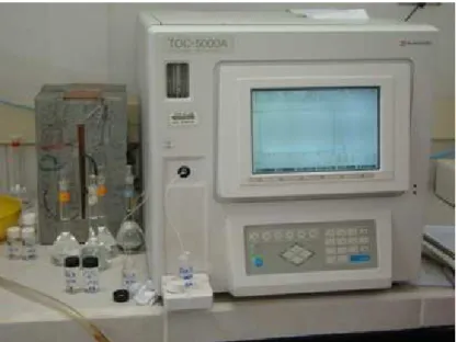 Figura 15: Equipamento da marca Shimadzu TOC 5000A (Total Organic Carbon Analyzer) para  determinação de COD