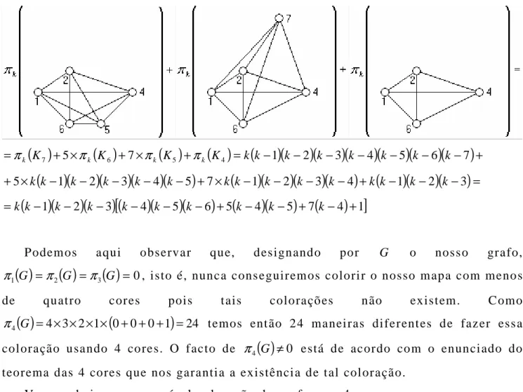 Figura 41  que corresp ond e  ao  map a: 
