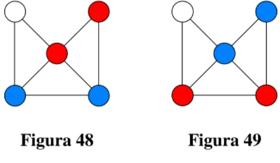 Figura 48  Figura 49 