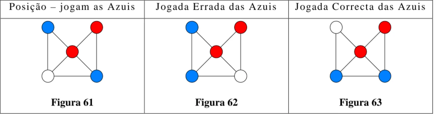 Figura 64  Figura 65  Figura 66 