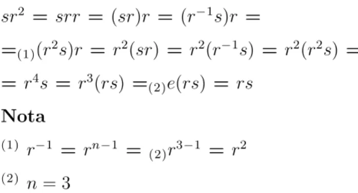 Tabela 2.3: Tabela de Cayley para o grupo D (3)