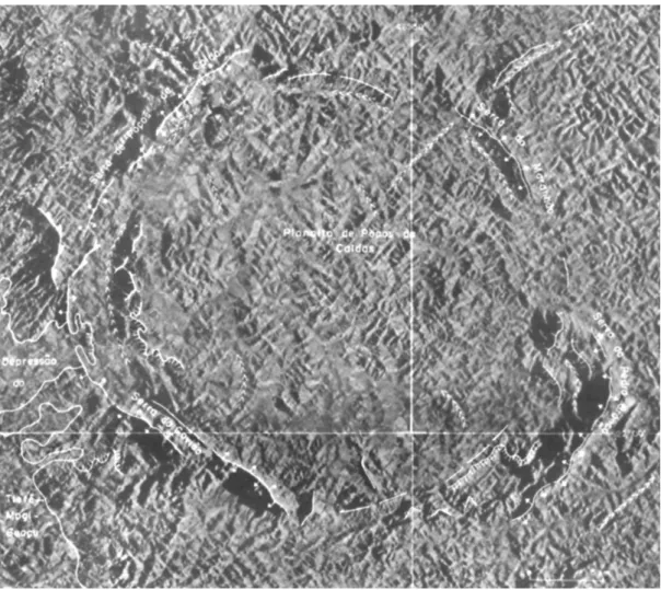 Figura 3: Imagem de radar do Planalto de Poços de Caldas (IBGE, 2003, p.352) 