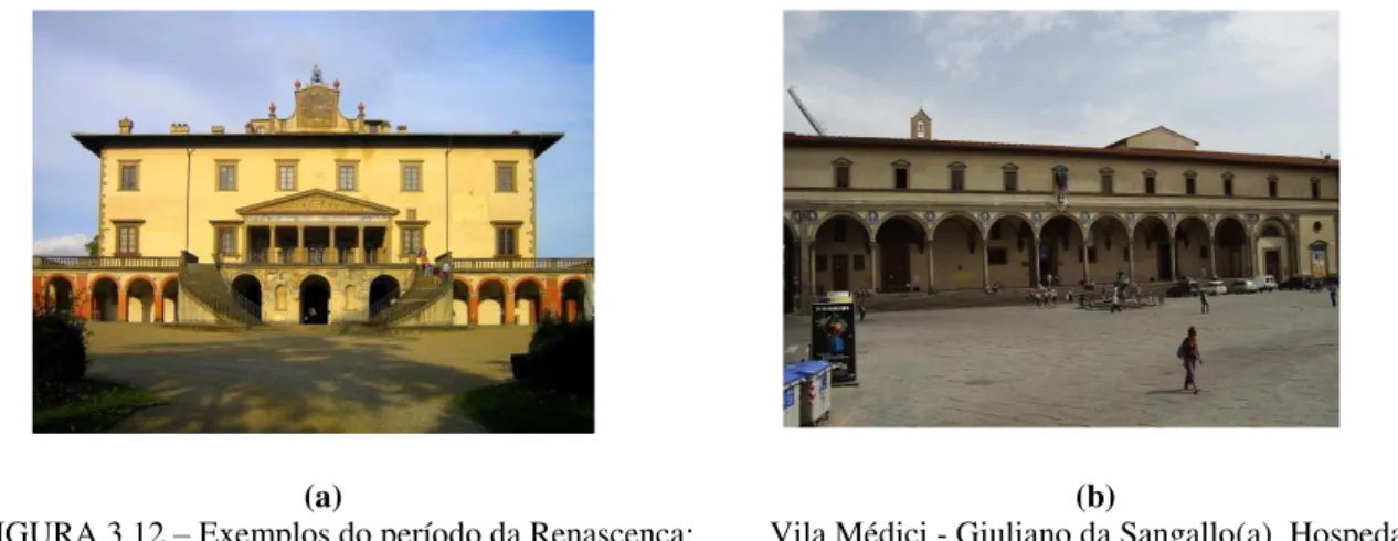 FIGURA 3.12 – Exemplos do período da Renascença:         Vila Médici - Giuliano da Sangallo(a)  Hospedaria  dos inocentes – Brunelleschi (b)                         