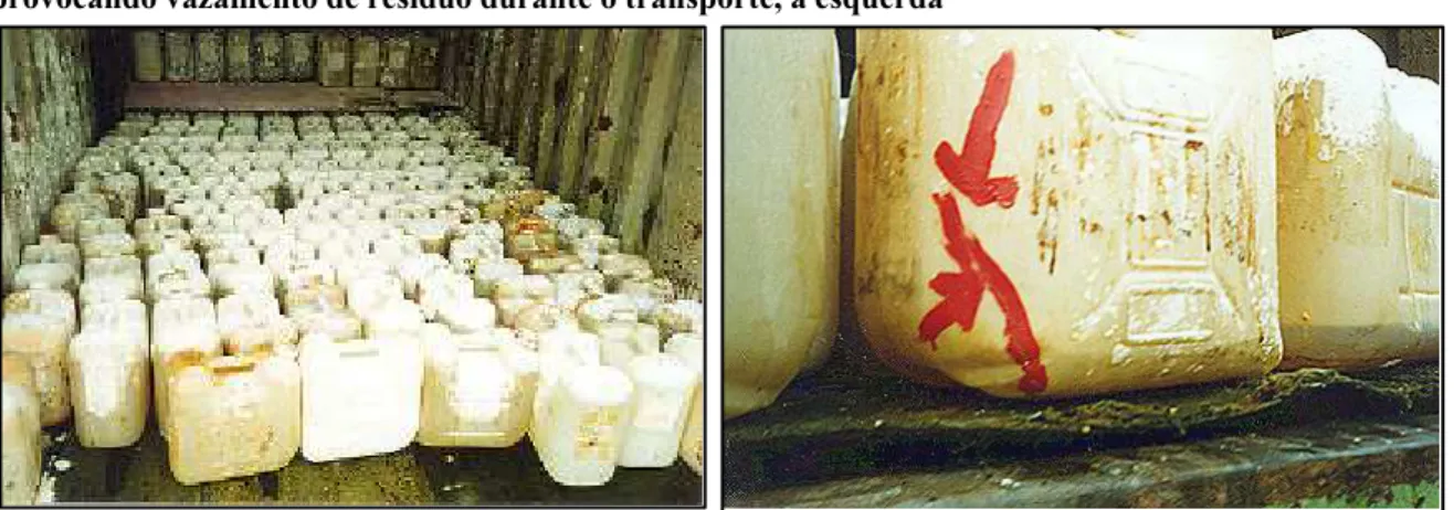 FIGURA 2 – Transporte de resíduo acondicionado em bombonas, à direita; bombona rompida provocando vazamento de resíduo durante o transporte, à esquerda