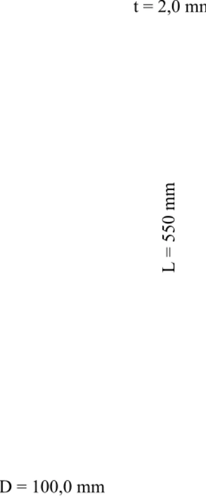 Figura 4.1 – Dim 3.1.2 Concreto