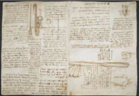 Figura 6 - Leonardo Da Vinci, Códex de Arundel 263 - Fólio 264 (Vinci) 
