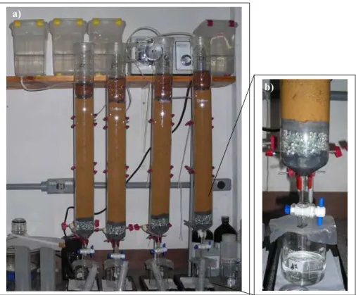 Figura  4.14  -  a)  Colunas  E2,  E3,  E8  e  E11  referente  à  2ª  etapa  do  planejamento  experimental;  b)  detalhe  do  sistema de filtração e do sistema de coleta do lixiviado