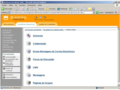 Figura 3.2 - Ferramentas de comunicação 