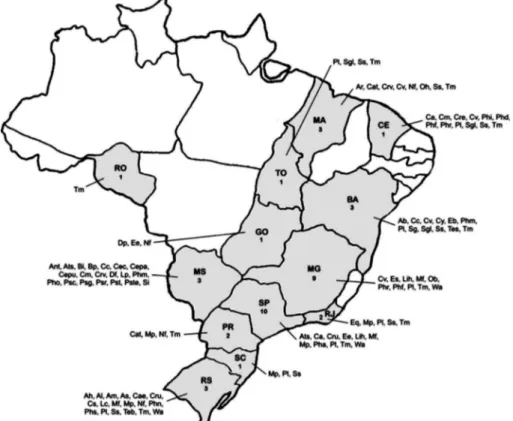 Figure 2. Ant species recorded in hospital settings and number of papers published per Brazilian state from 1993 to 2014