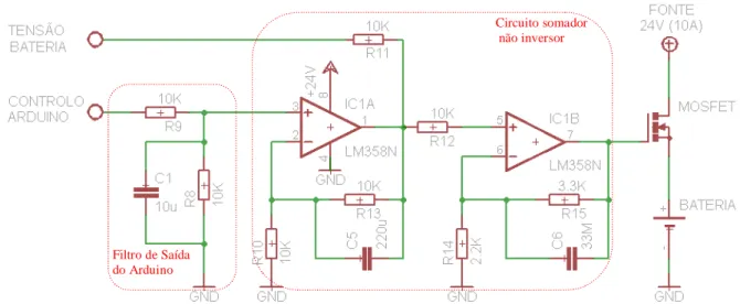 Figura 4-8: Esquema do circuito de controlo da corrente de carga. 