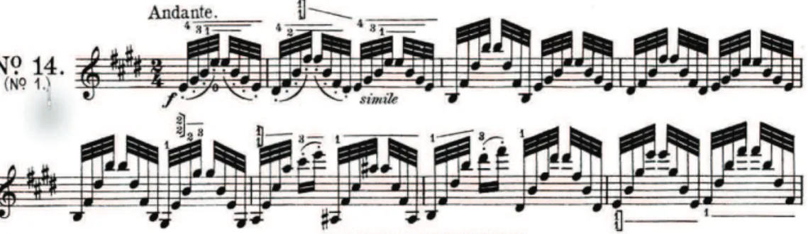 Fig. 1.  Exemplo dos compassos 1-8 do Capricho 1 , Niccol˜ Paganini 