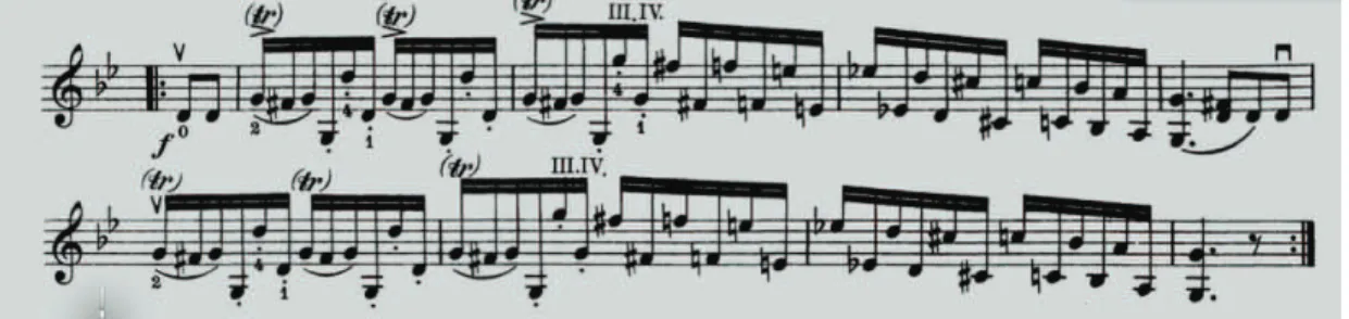 Fig. 4.  Exemplo do Capricho 13, segunda parte Ð Niccol˜ Paganini 