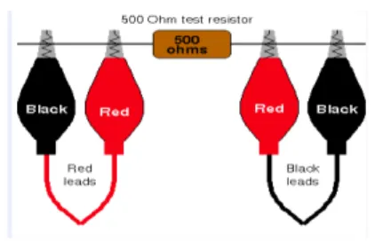 FIGURA 4: Teste de resistência para bioimpedância.          Fonte: RJL System, 2007. 