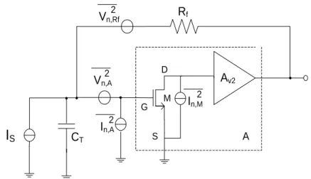 Figura 24. Desenho esquemático simplificado do amplificador com fontes de ruído. 