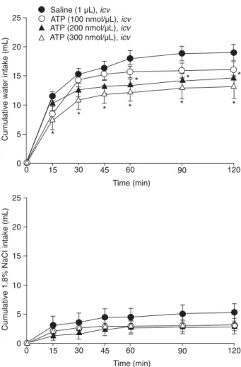 Figure 1.Figure 1.Figure 1.Figure 1.