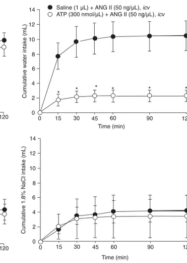 Figure 5. Figure 5. Figure 5. Figure 5. 