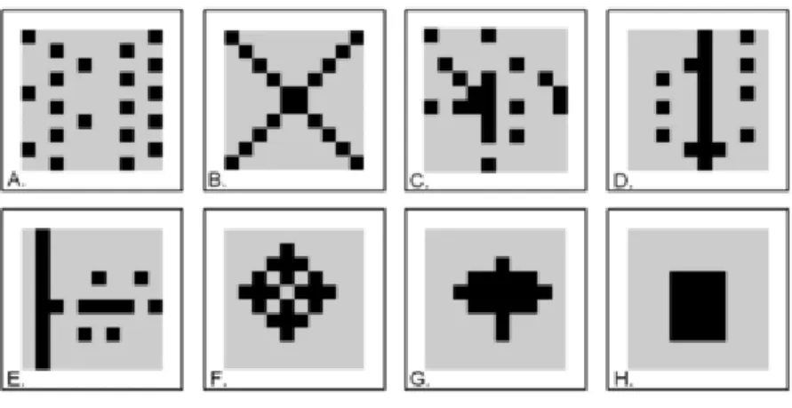 Figura 9 - Diagrama de Clumpines Index  (Fonte: Kew e Lee, 2013) 