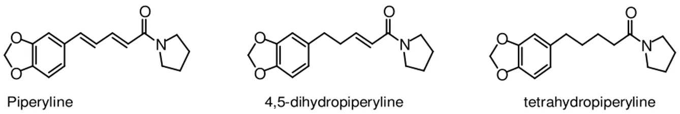 Figure 1. Structures of piperyline, 4,5-dihydropiperyline and tetrahydropiperyline. 3 piperamides isolated from hexane  fraction of Piper arboreum leaves 