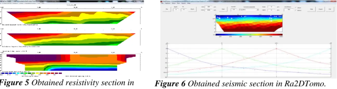 Figure 5 Obtained resistivity section in  Figure 6 Obtained seismic section in Ra2DTomo