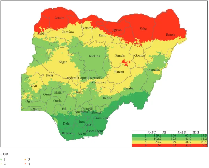 Figure 5: Precipitation indices clustering over Nigeria in 2003.