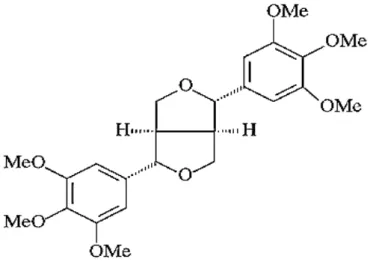 Fig.  4:  Estrutura  química  da  yangambina;  [1H,3H-furo[3,4-c]furano,  tetraidro-1,4-bis(3,4,5- tetraidro-1,4-bis(3,4,5-trimetoxifenil)]
