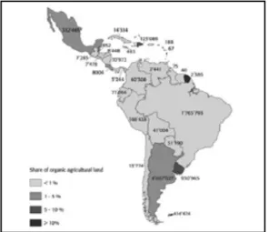 Figura 3. Agricultura orgânica na América Latina e Caribe: Área agrícola e parte da  superfície agrícola total em 2008 (FiBL SURVEY; IFOAM, 2010)
