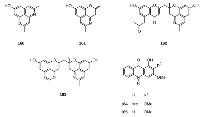 Figure 18. Structures of alkaloids 160-165. 