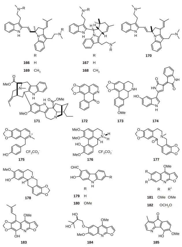 Figure 19. Structures of alkaloids 166-185. 