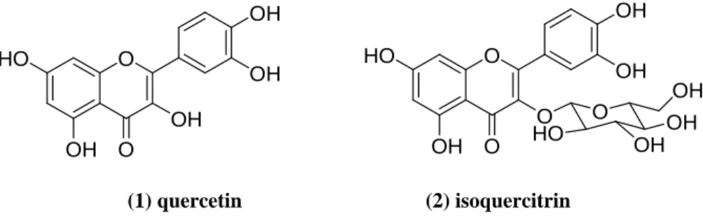Figure 1. Molecular structures of flavonols isolated from the ethyl acetate fraction of Pterogyne nitens stems.