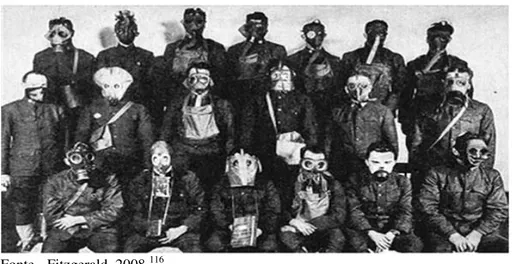 Figura 9 - Modelo de máscaras contra as armas químicas, desenvolvidos durante a  I Guerra Mundial 