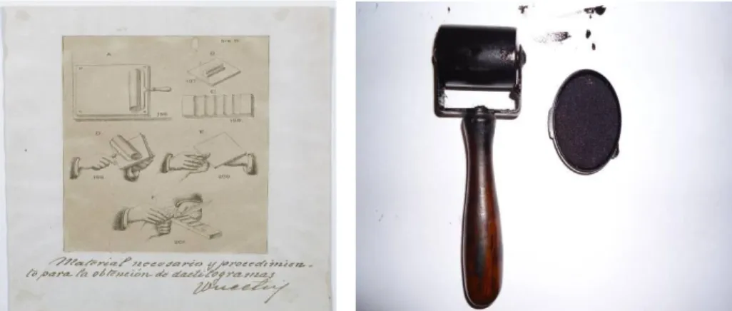 Figura 15: Instrumentos idealizados por Juan Vucetich há um século (figura da esquerda) e os que     