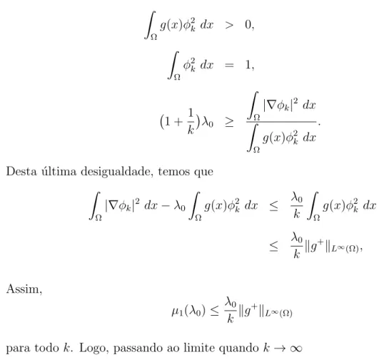 Figura 1.2: Primeiro autovalor principal do problema de autovalores linear (1.3.2) pro caso