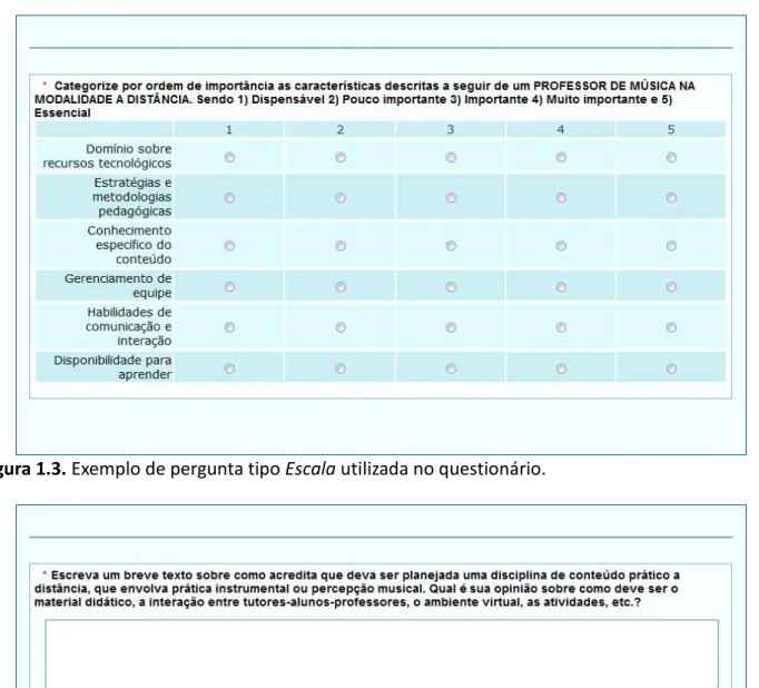 Figura 1.3. Exemplo de pergunta tipo Escala utilizada no questionário. 