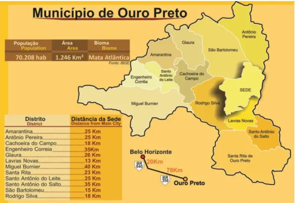 Figura 1 - Mapa político do município de Ouro Preto e seus distritos com as relações de distância entre os  distritos e da sede