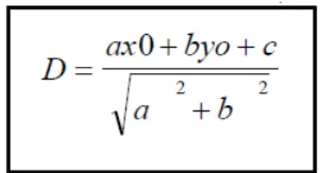 Figura 09: Fórmula usada em topografia para cálculo da distâ ncia de um ponto a uma  reta
