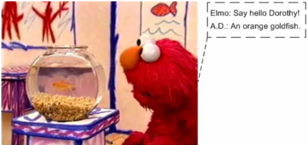 Fig. 1. Illustration of the audio description of ‘Elmo’s World’ [13] 