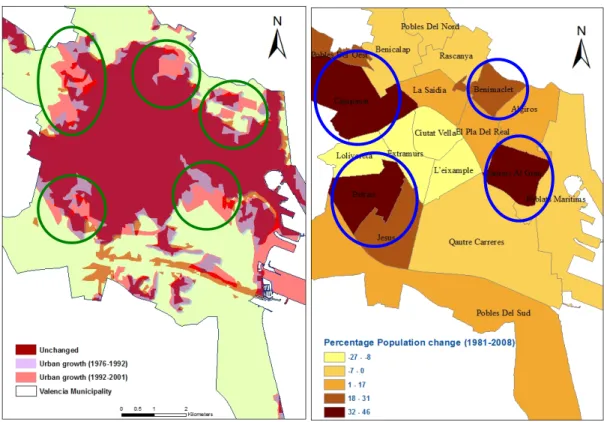 Fig. 9. Pattern of Land use change and percentage population change in  Valencia Municipality 