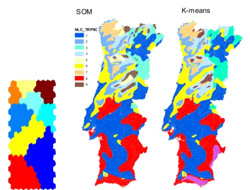 Figure 4.2 – Clustering on rotated U-mat (left) and regions maps using SOM (center) and k-means (9 regions,  right) with linear initialization and without location attributes
