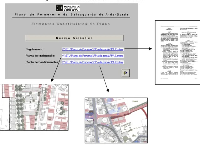 Figura 21 - Formulário dos elementos constituintes do plano. 